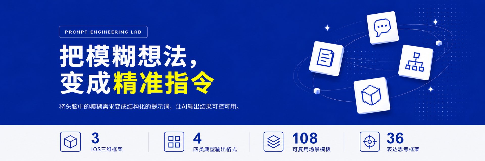 AI 学习实验室 Banner